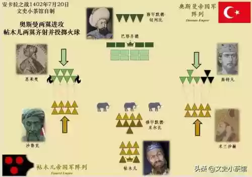 远征西域阵容(2021六国远征自动最强阵容)插图12