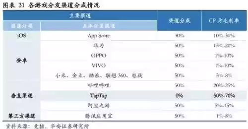 腾讯军旗阵容(腾讯军棋为什么下架了)插图21