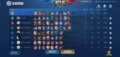 战无极阵容(三势阵最强T0阵容)插图5