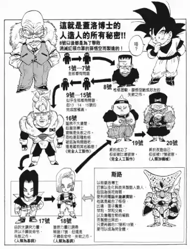 魔界军团阵容(魔界军团阵容搭配攻略)插图19