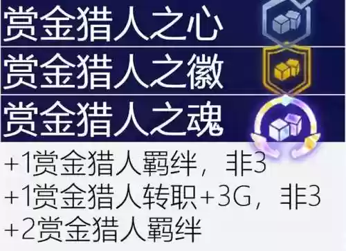 古代档案必出赏金阵容(火影ol赏金试炼追打阵容)插图87