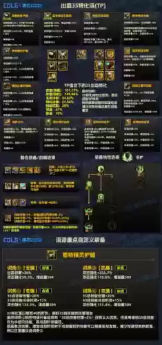 阴阳师35级战士阵容搭配(阴阳师队伍各种阵容搭配推荐)插图1