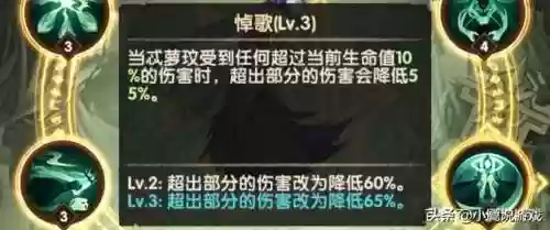 悲怆幽魂阵容(悲怆游魂值得培养吗)插图8