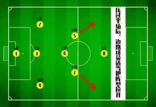 331阵容演变(3.5阵容推荐)插图3 331阵容演变(3.5阵容推荐)插图3