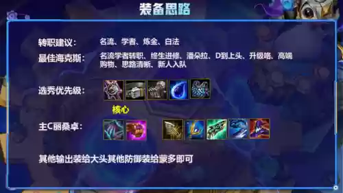 云顶之弈什么阵容能打永恩(云顶之弈最简单暴力的阵容)插图5