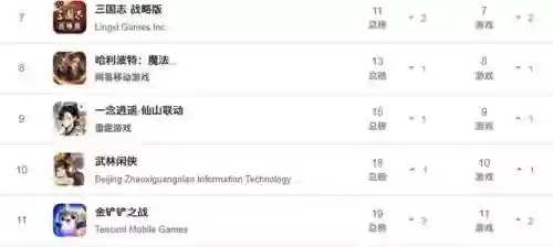 武林闲侠手游(武林群侠传跟踪史燕进入一山洞)插图7