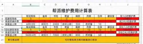 梦幻西游三开阵容(目前梦幻最火的三开阵容)插图4
