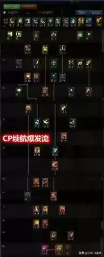 100级版本女气功加点(地下城与勇士95版本女气功加点)插图1