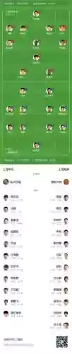 海港替补阵容(nba替补最强替补阵容)