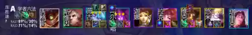 阵容榜单云顶(云顶热门阵容推荐最新)插图17