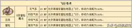 英雄之门阵容(武侯英杰传最强阵容)插图17