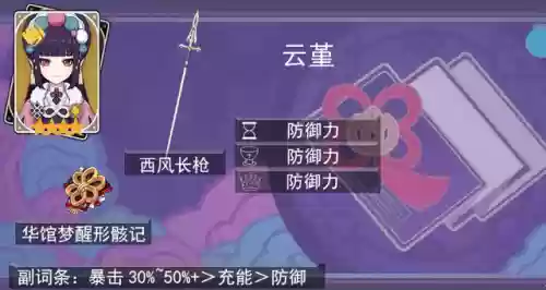 崩坏3罗莎莉亚辅助阵容(崩坏3最强输出阵容)插图8