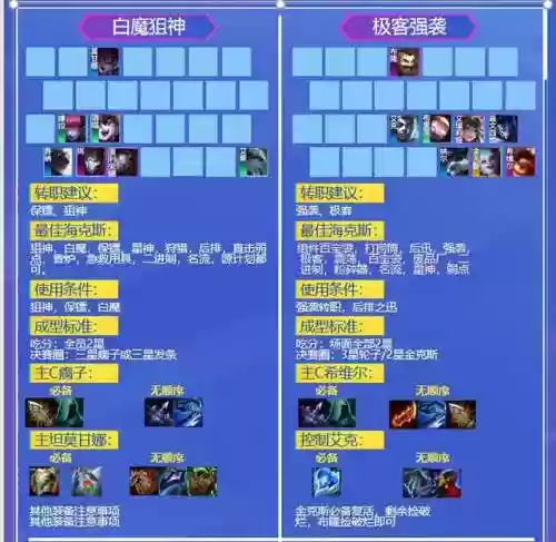 金铲铲之战双泰坦阵容(战斗泰坦正版下载)插图4