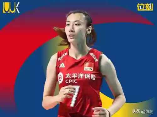 中国女排10人阵容名单(中国女排人员最新名单图片热)插图2