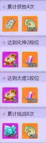 阵容控制分数(王者荣耀系数分怎么加战力)插图1