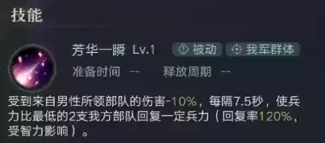 荣耀新三国新剧本最强阵容(王者荣耀模拟战最强阵容)插图1
