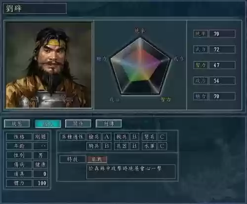 王牌三国志袁术阵容(三国志9怎么移动献帝)插图1