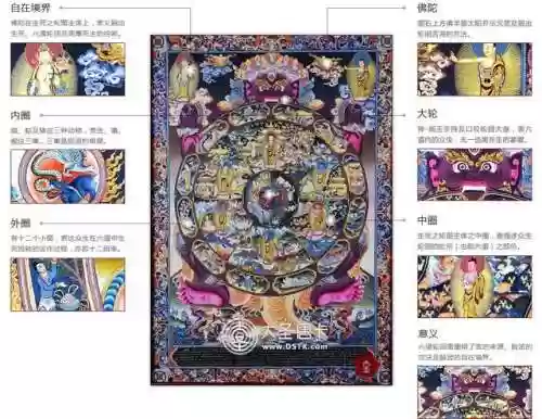 六道轮回图片超清图片(查自己的六道轮回)插图17
