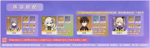 原神刻晴双雷双冰阵容(刻晴主c搭配什么阵容)插图6