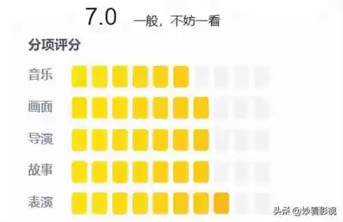 光环1剧情介绍(光环1百度网盘提取码)插图2