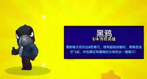 荒野乱斗刺客最强阵容装备(荒野乱斗 攻略)插图3