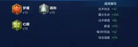 西施的最爱阵容(西施和什么英雄配合好)插图1