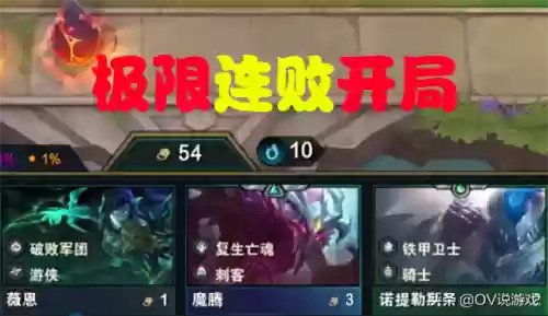 什么阵容克制复苏丧尸王(丧尸大作战平民最强阵容)插图6