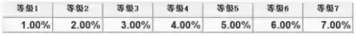 冒险岛火焰骑士阵容装备(冒险岛黑骑士技能加点)插图27