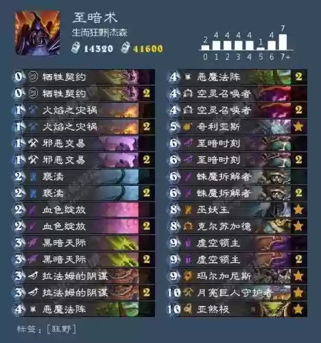 炉石战旗后期阵容排名卡组(炉石传说天梯卡组)插图57