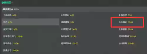 上海绿地申花中超夺冠阵容(c罗加盟上海绿地申花)