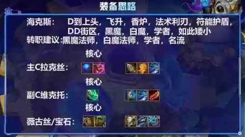 8黑魔法师阵容最新金铲铲(金铲铲巴德阵容搭配)插图5