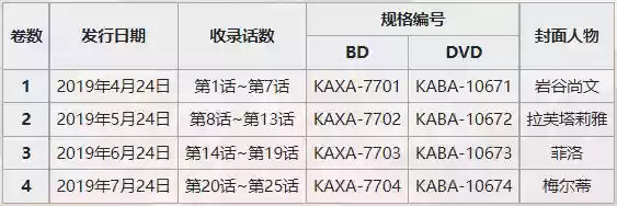 盾之勇者成名录动漫(棍之勇者成名录在哪里才可以看)插图12