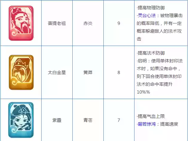 梦幻西游手游专区(梦幻西游手游渠道服数据迁移)
