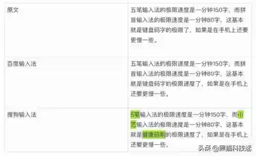 百度键盘输入法(免费键盘皮肤)插图3