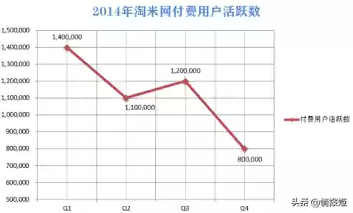 忍者猫工作室(忍者猫解散了吗)插图3