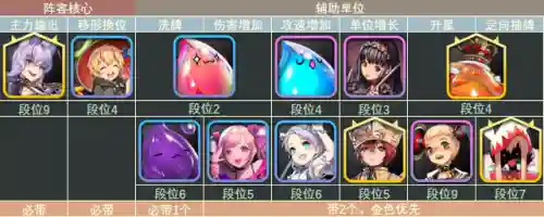 天命之子 星云阵容(天命6最强阵容推荐)插图26