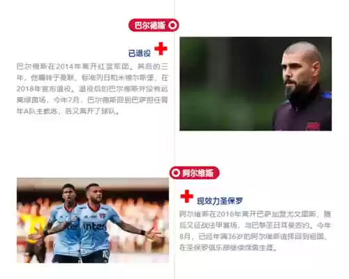 巴萨阵容六冠王阵容名单(巴塞罗那梦三阵容)插图2