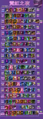 什么阵容可以快速上九级(多少级可以打九级地)