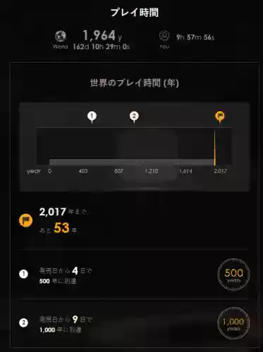 生化危机7佐伊的胸罩(生化危机7佐伊脚丫子图片)