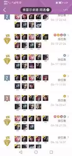 云顶6发明家阵容(云顶6人口无敌的阵容有哪些)插图1