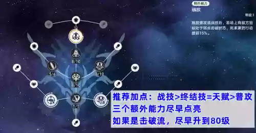 星穹铁道阵容素裳阵容(星穹铁道卡芙卡配队推荐)插图3