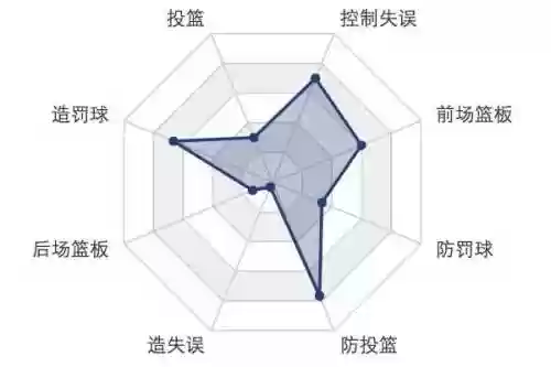 骑士大球阵容(16年骑士队球员名单)插图1