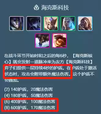 挑战者阵容怎么过度克制(挑战者征服者买哪个合适)插图6