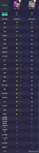实况手游阿森纳曼联阵容(实况足球手游阵容)插图15