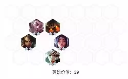 云顶之弈最瑞文豹女阵容(新版本lol云顶之弈强势阵容推荐)插图3
