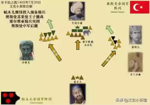 远征西域阵容(2021六国远征自动最强阵容)插图21
