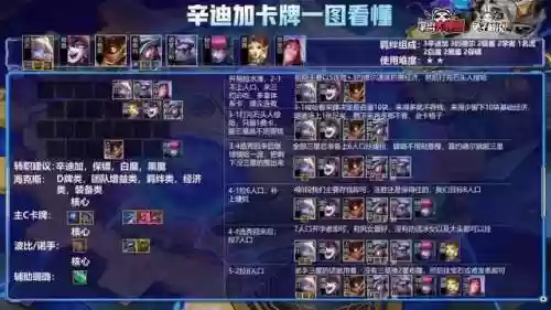 辛迪加阵容最新 6.35(部落冲突夜世界5本阵容)插图4