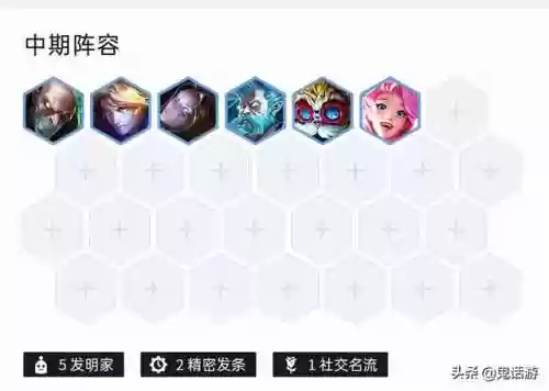 金铲铲克制精密杰斯的阵容(金铲铲阵容克制关系)插图4