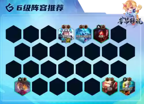 云顶电火花2玩啥阵容(云顶之弈阵容搭配图)插图15