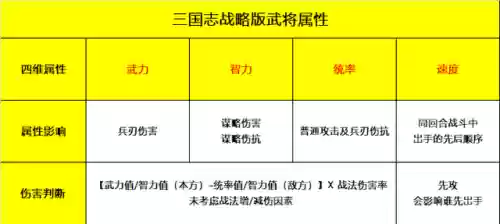 平平枪阵容(平平盾刷战功阵容)